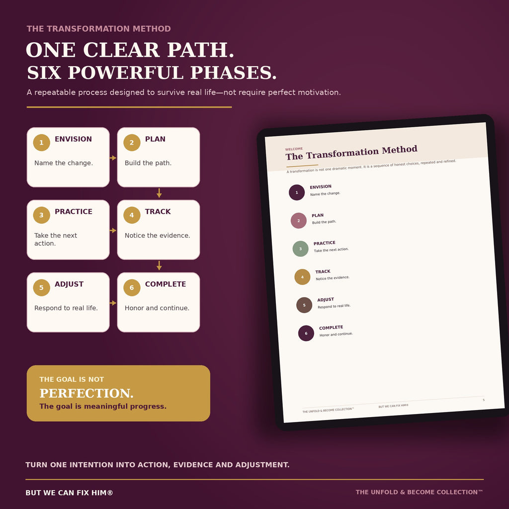 The 90-Day Transformation Planner | Fillable & Printable PDF
