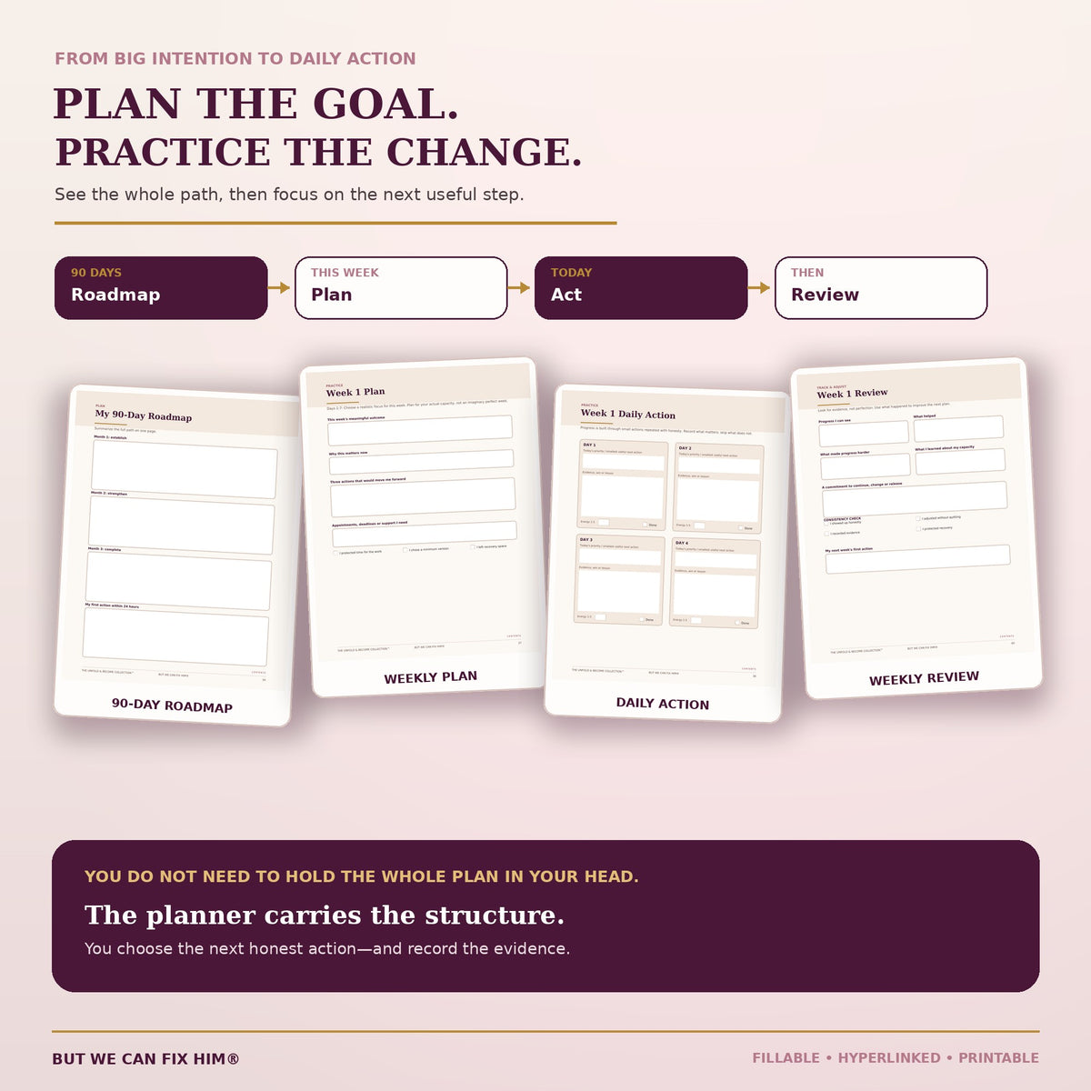 The 90-Day Transformation Planner | Fillable & Printable PDF