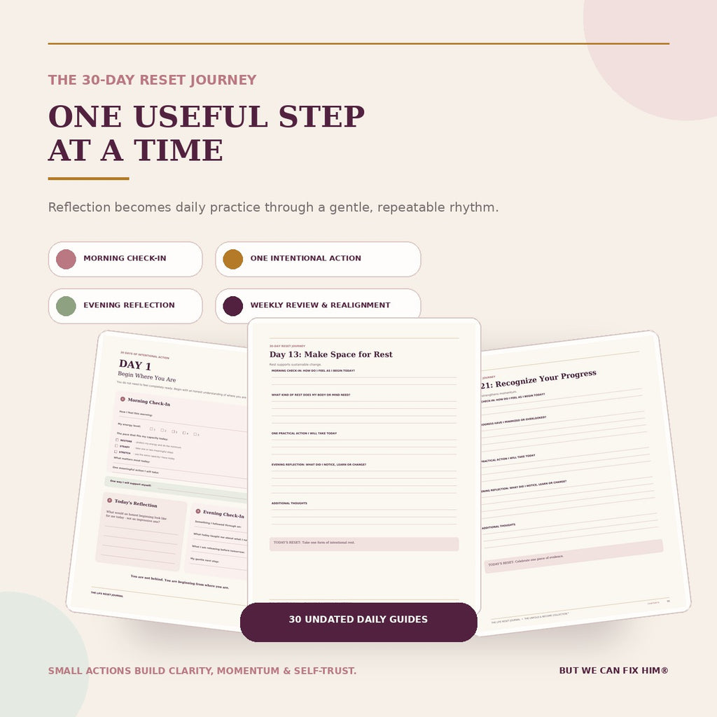 The Life Reset Journal — 30-Day Fillable PDF